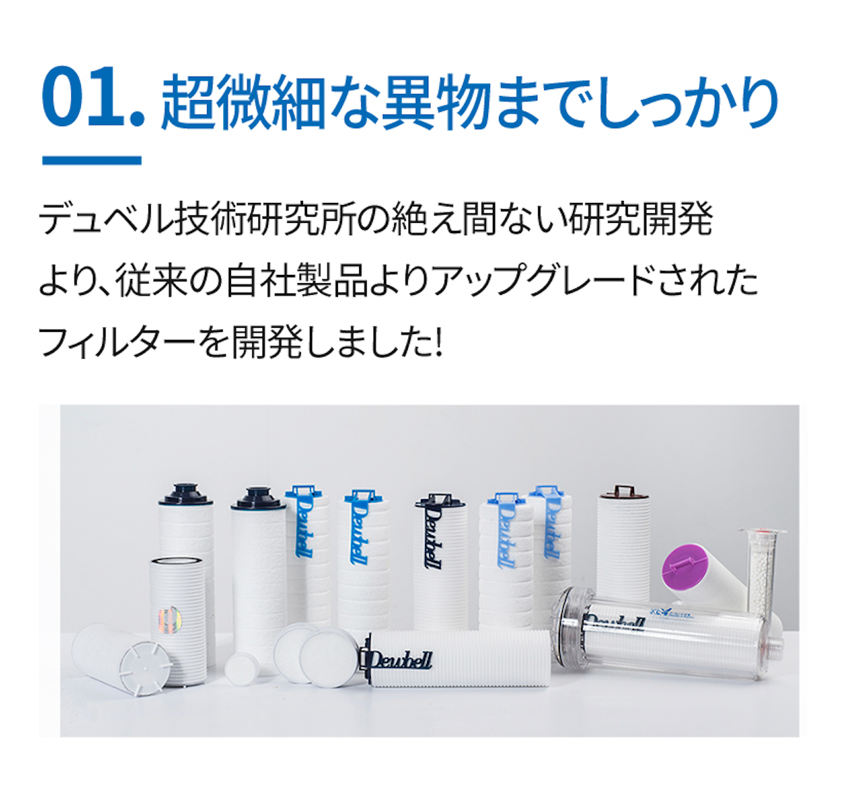 洗面台フィルターセット 洗面台用のサビ取りフィルター 高級型