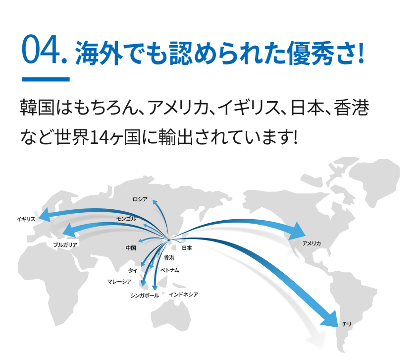 洗濯機フィルターセット 洗濯機用のサビ取りフィルター高級型