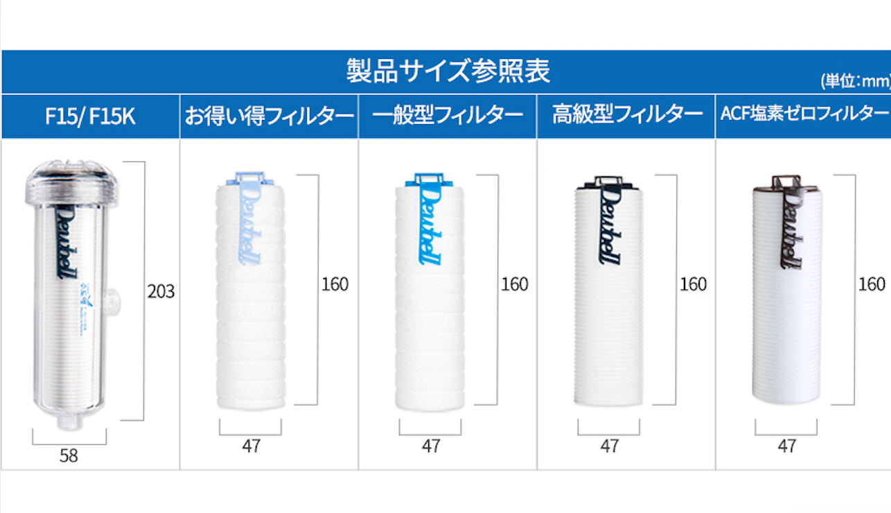 洗濯機フィルターセット 洗濯機用のサビ取りフィルター高級型