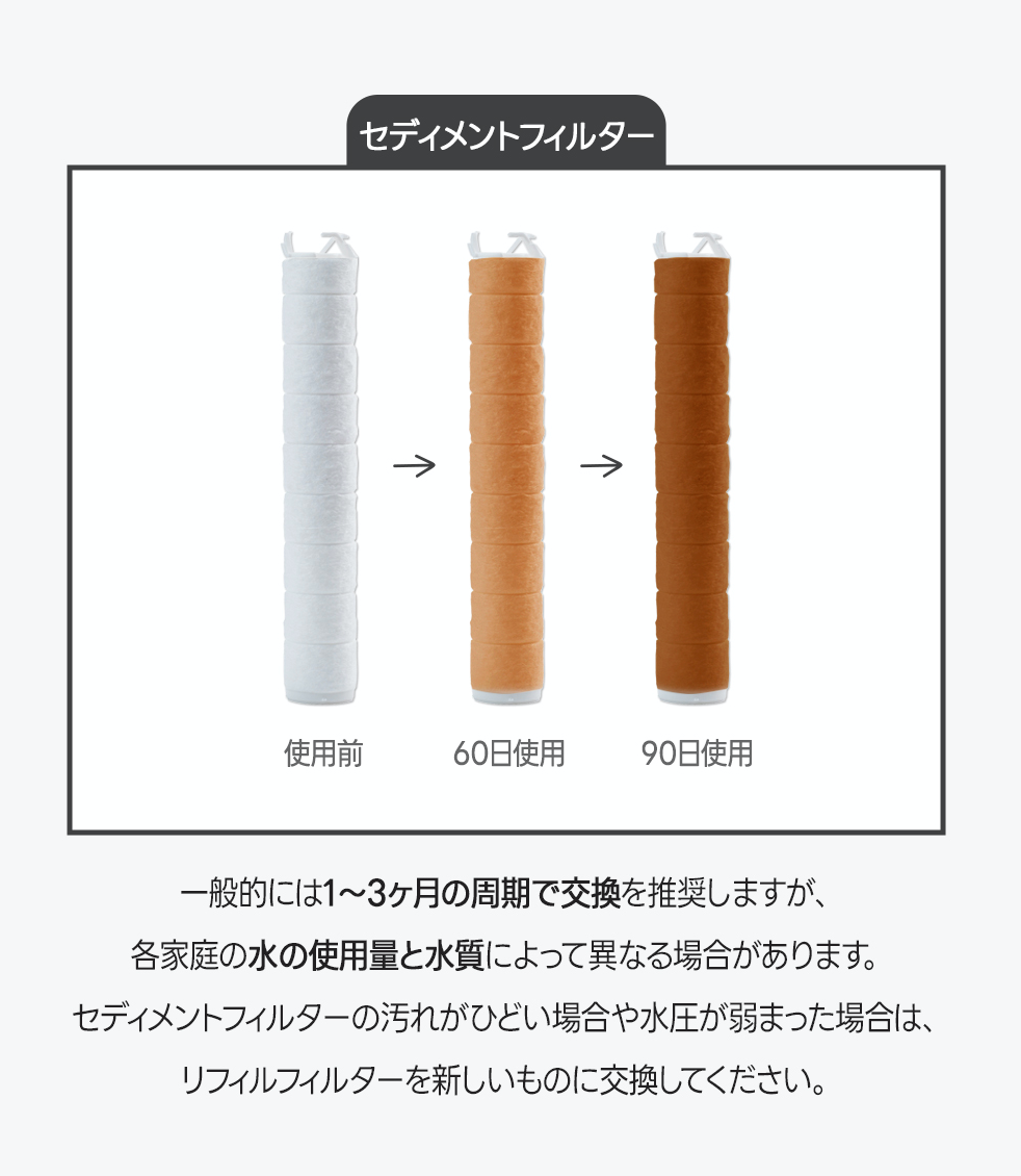 ワイドシャワーヘッド緑泥塩除去シャワーヘッド