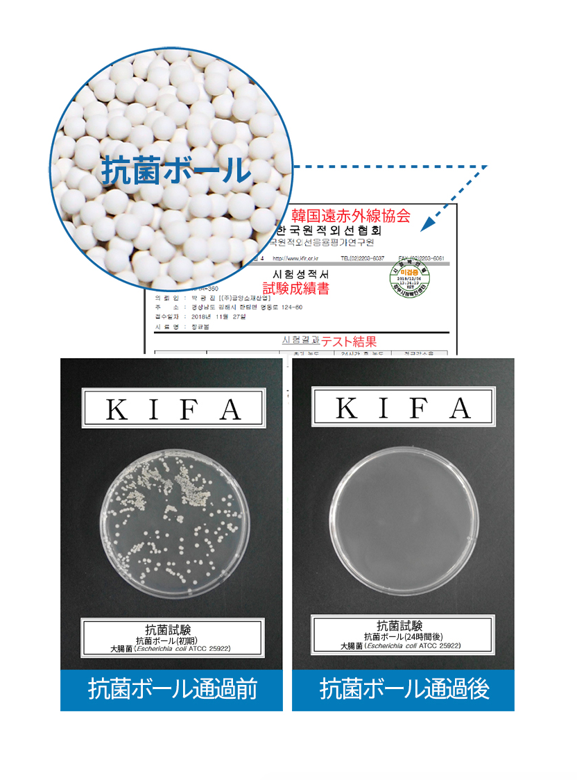 洗濯機フィルターセット 洗濯機用のサビ取りフィルター高級型