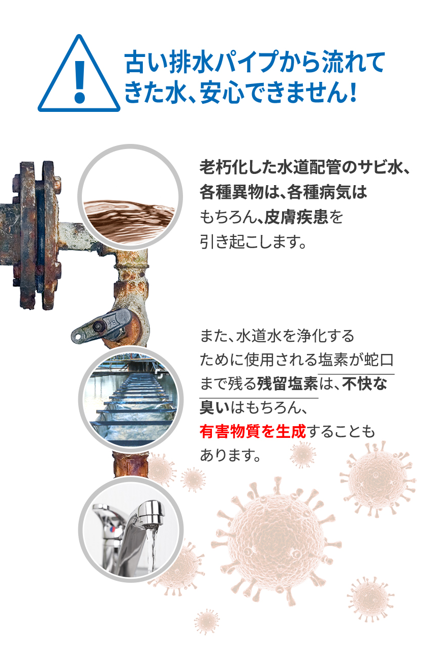 洗濯機フィルターセット 洗濯機用のサビ取りフィルター高級型